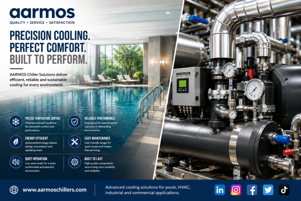 Temperature Control for Indoor Pool Systems by Aarmos